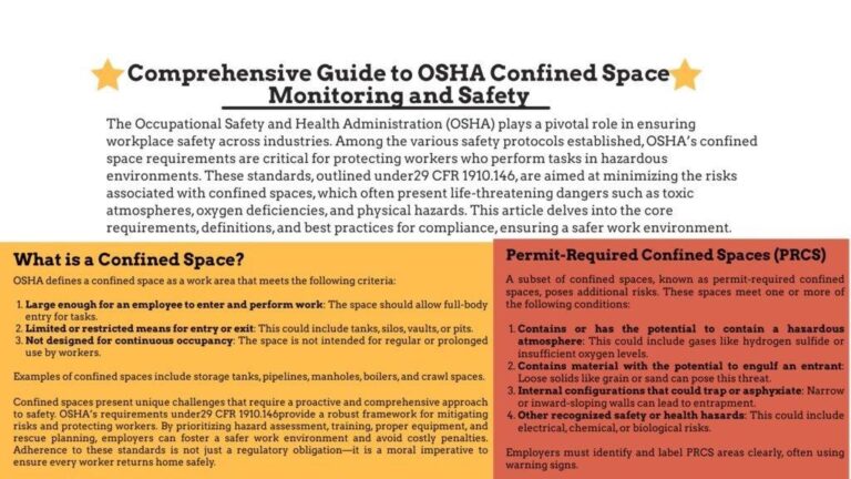 Comprehensive-Guide-to-OSHA-Confined-Space-Monitoring-and-Safety-1024x576